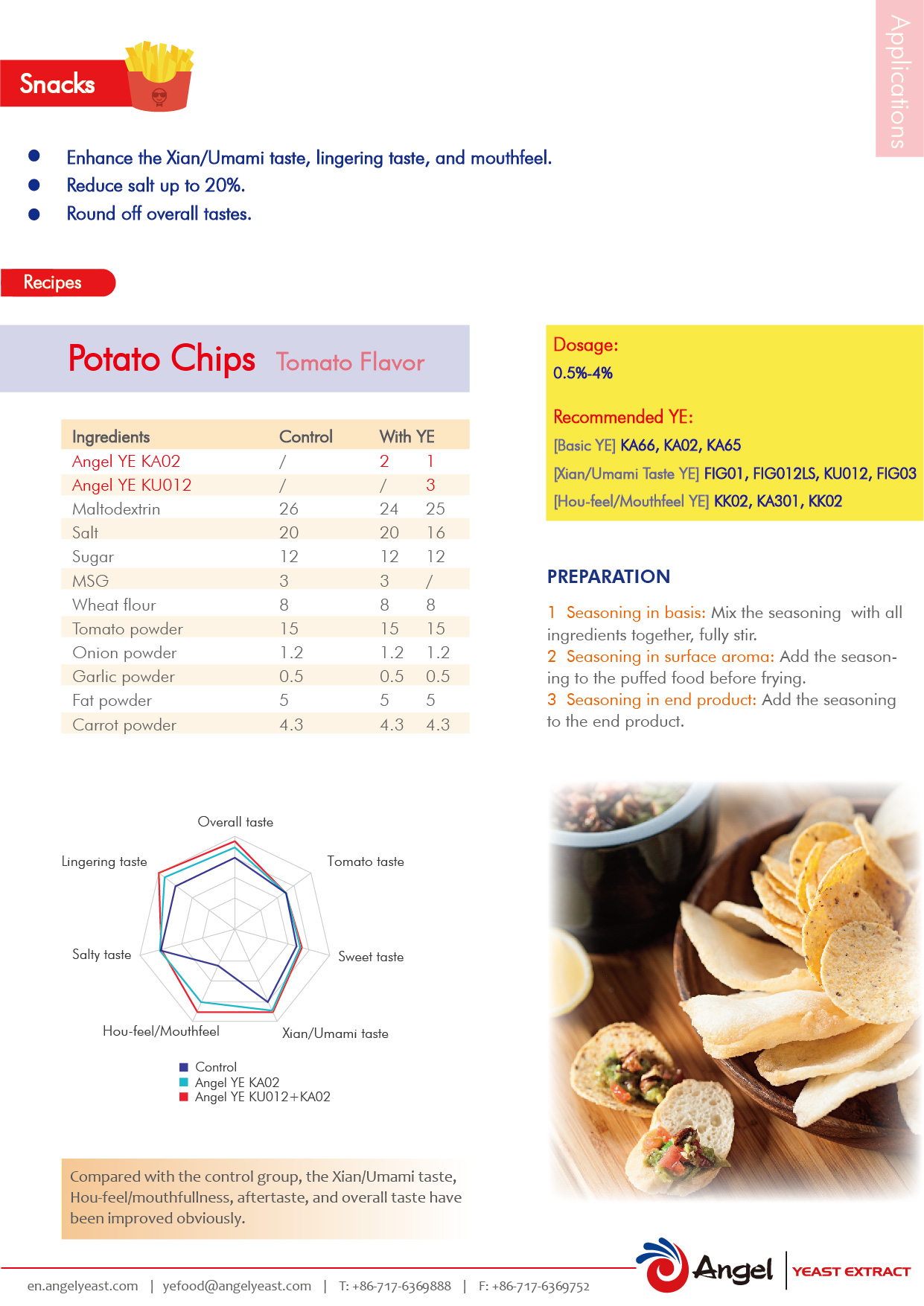 potato chips APPLICATIONS Angel Yeast