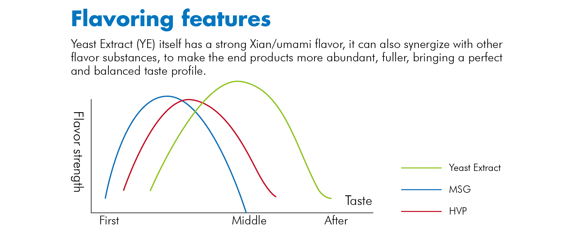 functions 961x401-09.jpg