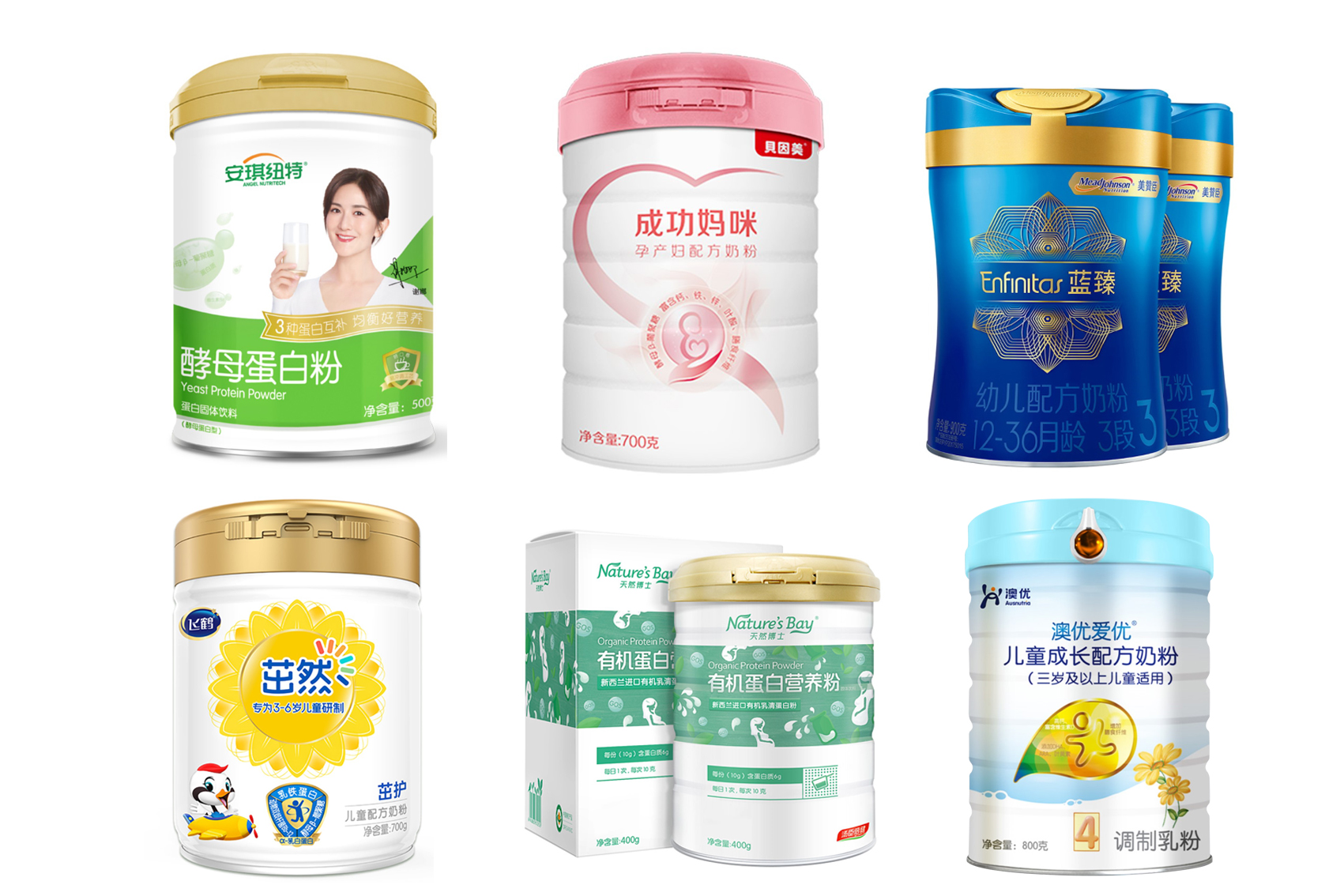 The application of yeast beta-glucan received explosive growth in China's functional foods industry