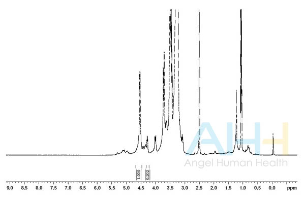 Angel yeast beta-glucan meets the standard of NMR identification of USP/FCC