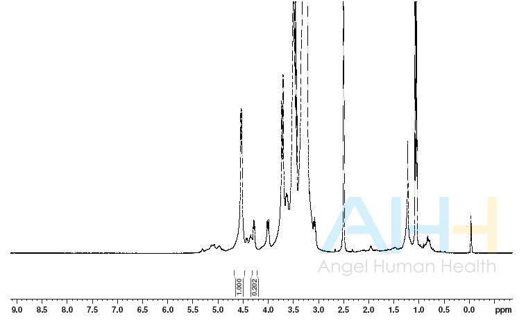 1H NMR spectrum of Angel Yeast beta glucan.jpg