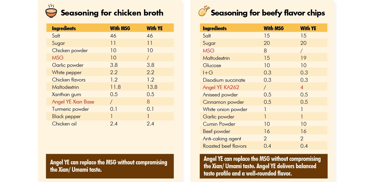 YE clean label ingredients 2-02.jpg