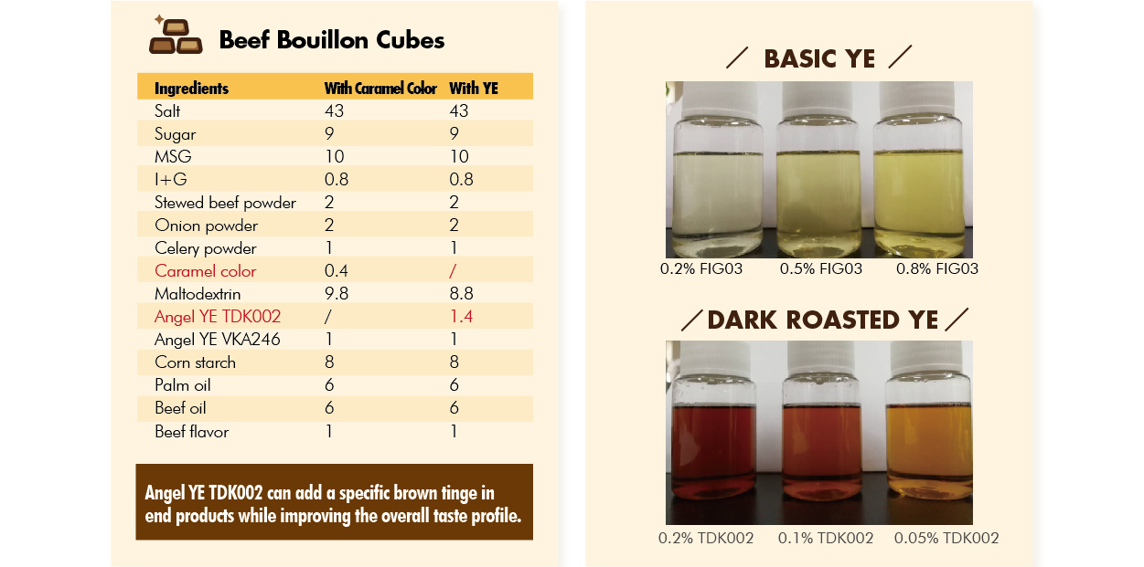 YE clean label ingredients 2-03.jpg